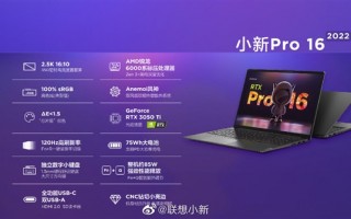 小新Pro 16 2022 RTX版发布：RTX 3050 Ti加持 85W超强性能