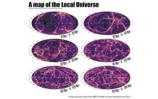 迄今最精确宇宙虚拟形象揭示：用了数千台计算机模拟、内含1PB数据