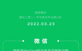 累计访问1800亿次！微信：健康码累计用户达13亿