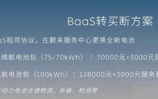蔚来推电池租赁转买断方案：100kWh电池包12.8万元