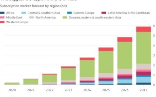 报告称大家对升5G兴趣锐减：Mate 50大卖不是偶然 华为曾称4G更成熟