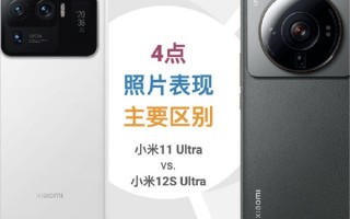 小米12S Ultra和11 Ultra影像区别在哪？DXO公布四点不同