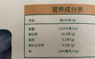 红枣补铁不靠谱 这3种食物才是YYDS 第一名你肯定想不到