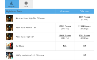 Intel Arc A550M中端显卡首次现身：8GB超大显存