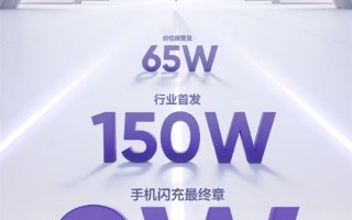 真我240W充电技术来了：有望8分钟充满4800mAh