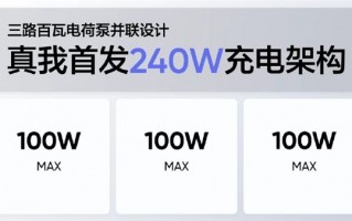 地表最快！realme宣布首发量产240W满级秒充：充满不到10分钟