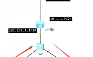 用p2p终结者,p2p终结者怎么限制别人网速