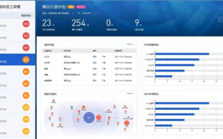 知乎称未使用行为感知系统监测员工：坚决反对违规收集个人信息