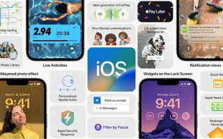 iOS 16新功能全汇总：共享照片太妙了