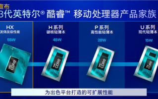 13代酷睿移动版处理器实测：游戏性能大涨 最大槽点续航翻身了