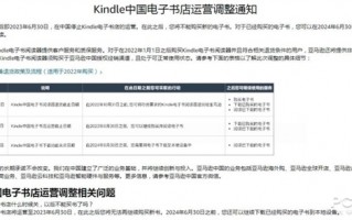 Kindle退出中国！教你下载买过的Kindle电子书