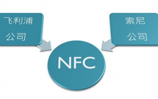 nfc功能是什么？手机nfc功能怎么用？