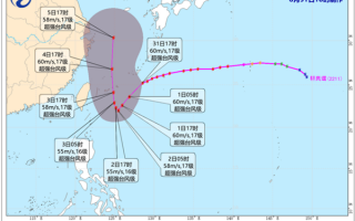 超强台风“轩岚诺”向东海快速逼近：风力高达17级