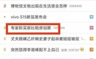 “专家建议”让我一天亏了20万：炒股发财？别做梦了！