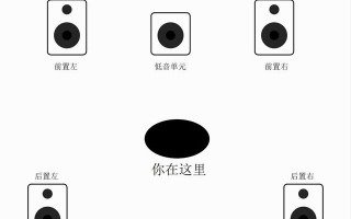 hifi音响和普通音响有什么区别（合并功放还是纯功放好）