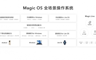 赵明：Magic OS 7.0年底发布 全场景协同进步巨大