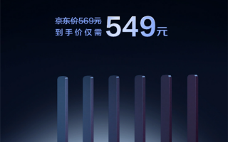 549元 京东云推AX6000路由器：8天线+2.5G网口 还能“赚钱”