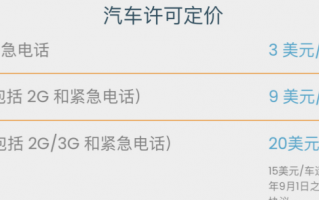 Avanci 宣布调整汽车许可费，新授权 4G 费用调整为 135 元 / 车