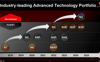 Intel、AMD、NVIDIA退出 3nm明年要被苹果独占：A17/M3先行