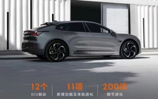 累计交付量超7万！极氪发布4.0车机系统：续航提升6-10公里