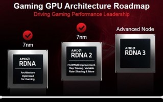 性能提升多达200% AMD RX 7000显卡含苞待放