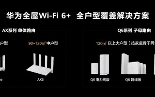 全屋Wi-Fi 6+轻松覆盖！华为路由Q6网线版、华为路由AX6正式开售