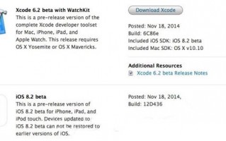 苹果发布iOS8.2测试版及Apple Watch开发工具
