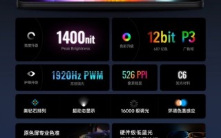 Redmi K60全系标配2K柔性屏 专家：国产技术已破局超越