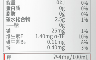 电解质水不是“疫情智商税” 但这3类食物可代替