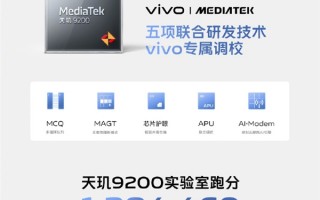 功耗降低25% vivo X90续航优化：1%电量健康码能亮16次