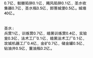 部落冲突城墙算建筑吗（部落冲突所有建筑数量上限）