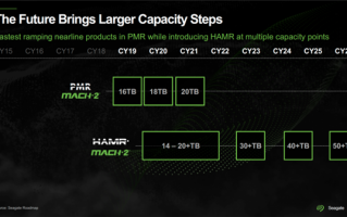 机械硬盘已死？！希捷不答应 透露新HDD细节：容量超30TB