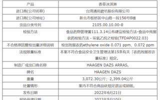 贵就好？哈根达斯回应被检出一类致癌物 冰激凌界的劳斯莱斯口碑翻车