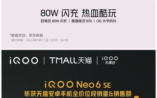 最火骁龙870手机！iQOO Neo6 SE首销获京东天猫苏宁安卓销量第一名