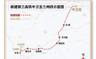 设计时速 250 公里，银兰高铁中兰段（宁夏段）运行试验启动