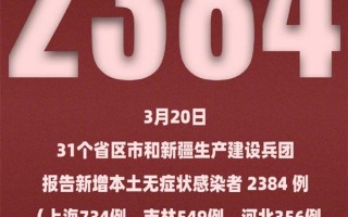 清明节人群可否自由流动？专家分析形势仍不明 上海昨日新增本土“24+734”