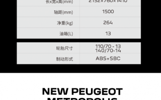 12.98万元！标致国内发布全新踏板摩托Metropolis：骑行全程脚不用落地