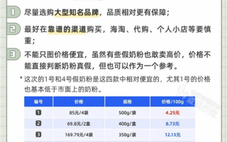 爆卖的“俄罗斯老奶粉”你敢买吗？有店铺销量过万 实测后要睁大双眼别被骗