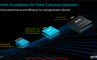 ARM发布Coretx-X3 /A715/A510 CPU：最大12核、全面迈向64位