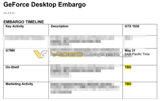 NVIDIA全新亮机卡又跳票了：GTX 1630显卡上市时间直接改为“未定”