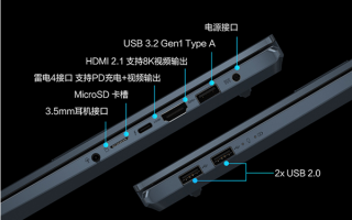 2.8K 120Hz OLED好屏！华硕无畏Pro15 2022轻薄本发布：锐龙版便宜1100元