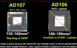 NVIDIA AD106、AD107小核心首次现身：“减肥”多达30％