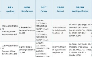 性能之王！骁龙8 Plus旗舰三星Galaxy Z Fold4/Flip4入网