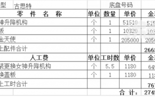 男子徒手掰坏劳斯莱斯小金人：定损27万引争议