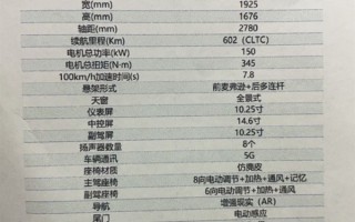 恒大汽车要来了！网传恒驰5价格调研：602公里续航、或15万起