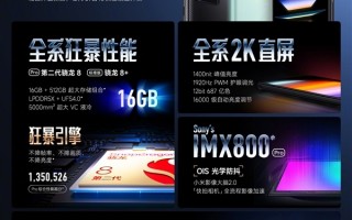 2499元起 性价比之王Redmi K60、K60 Pro今天开售