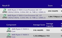 AMD Zen4处理器售价狂跳水1500元后 更便宜新U锐龙5 7600要来了