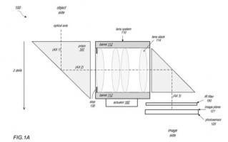 专利表明，苹果有望在 2022 年为 iPhone 带来潜望式镜头