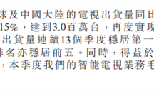 连续13季度稳居全国第一！小米电视全球出货量达300万台