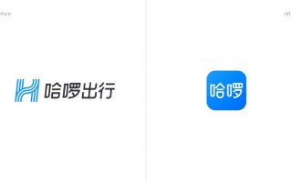 哈啰出行更换新 Logo